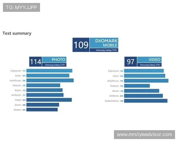 ViperADC全方位性能解析与创新应用前景深度研究