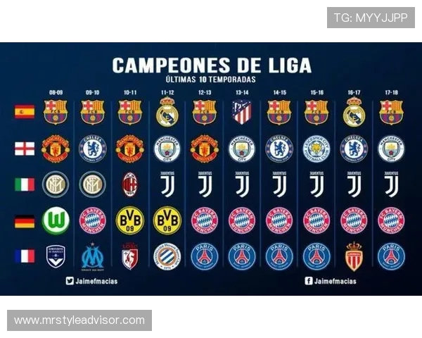 聚焦五大联赛剖析欧洲足坛新赛季格局变动与战术革新趋势全景