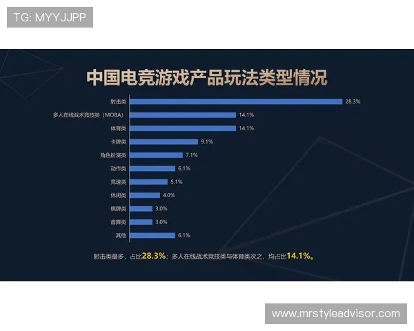 电竞赛事比分直播全面解析 激烈对决实时更新 精准数据引领胜负预测