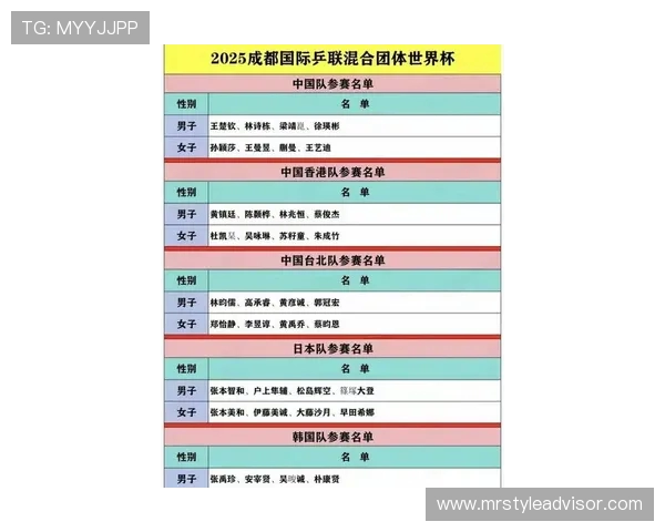 乒乓球技术排行榜揭晓北京乒乓球队荣登榜首引发热议