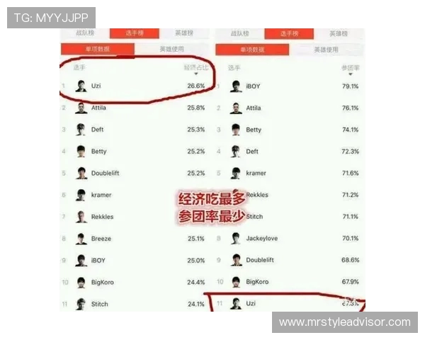 和平精英评论：RNG战术包夹的成功与失败分析