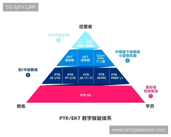重庆网球队的蜕变与崛起：冠军赛背后的奋斗故事与未来展望