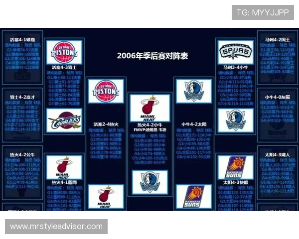 11月21日猛龙对魔术比赛前瞻及胜负预测分析详解